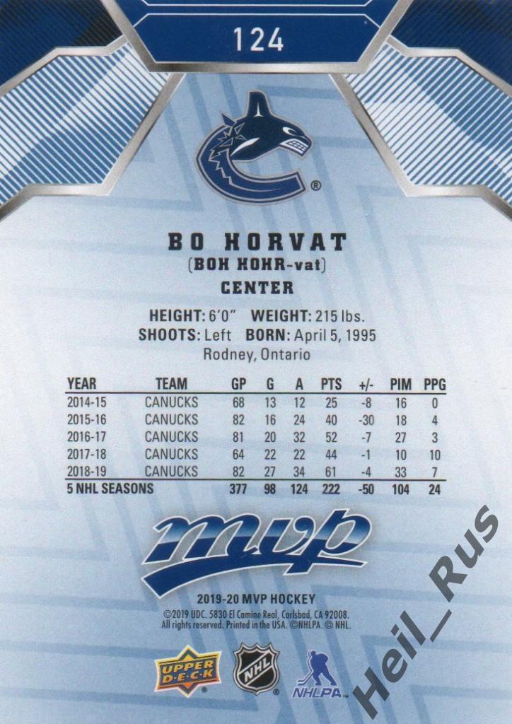 Хоккей. Карточка Bo Horvat/Бо Хорват (Vancouver Canucks/Ванкувер Кэнакс) НХЛ/NHL 1