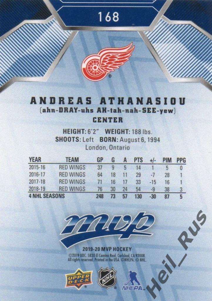 Хоккей. Карточка Andreas Athanasiou/Андреас Атанасиу (Detroit Red Wings) НХЛ/NHL 1