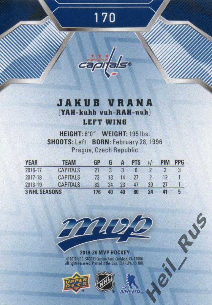 Хоккей. Карточка Jakub Vrana/Якуб Врана (Washington Capitals/Вашингтон) НХЛ/NHL 1