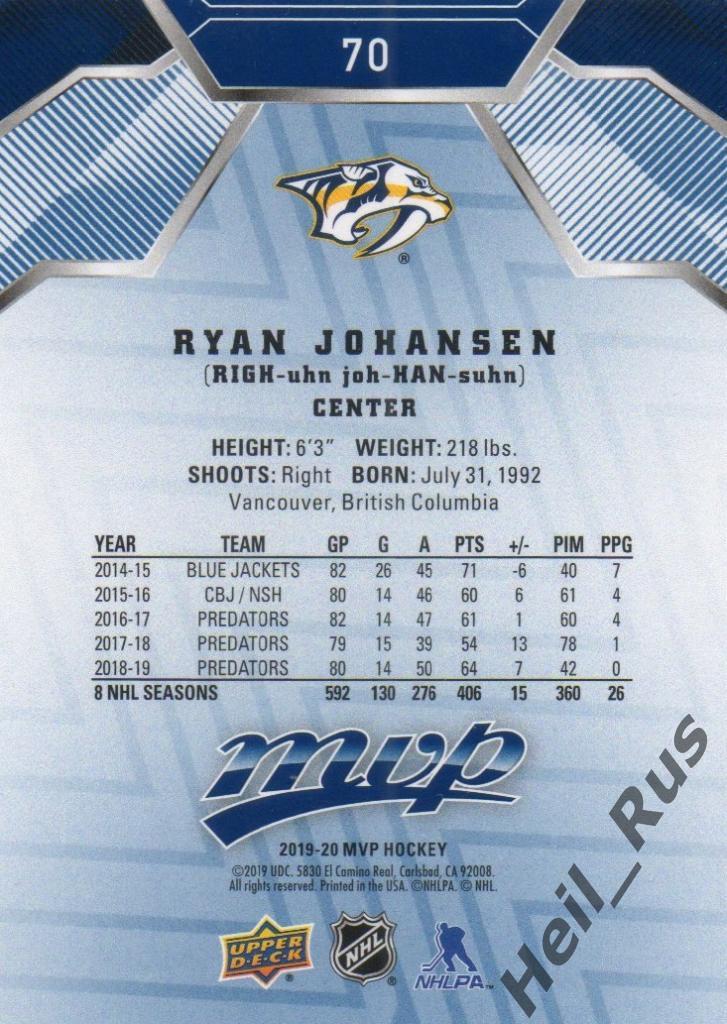 Хоккей. Карточка Ryan Johansen / Райан Джохансен (Nashville Predators) НХЛ/NHL 1