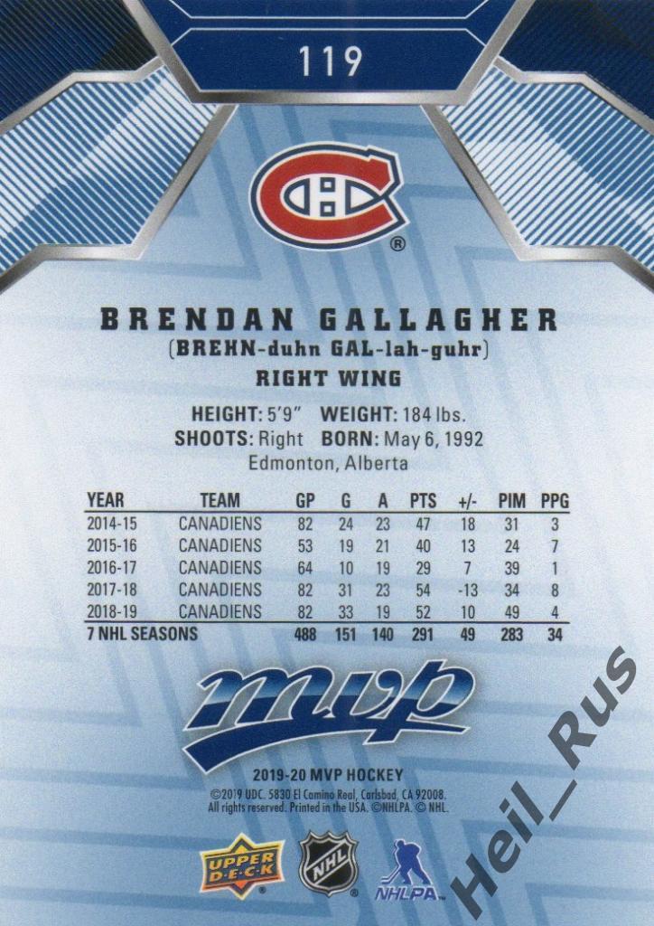 Хоккей Карточка Gallagher/Брендан Галлахер (Montreal Canadiens/Монреаль) НХЛ/NHL 1