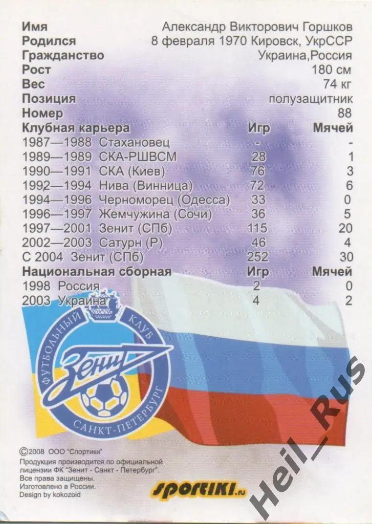 Футбол Карточка Александр Горшков Зенит Санкт-Петербург, Сатурн, Нива, Жемчужина 1