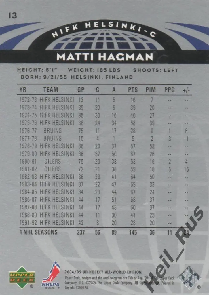 Хоккей Карточка Matti Hagman/Матти Хагман (HIFK Helsinki/ХИФК Хельсинки) НХЛ/NHL 1