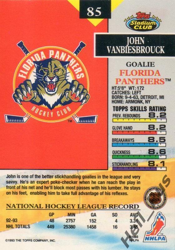 Хоккей. Карточка John Vanbiesbrouck / Джон Ванбисбрук (Florida Panthers) НХЛ/NHL 1