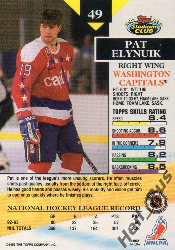 Хоккей. Карточка Pat Elynuik/Пэт Элиньюк (Washington Capitals/Вашингтон) НХЛ/NHL 1