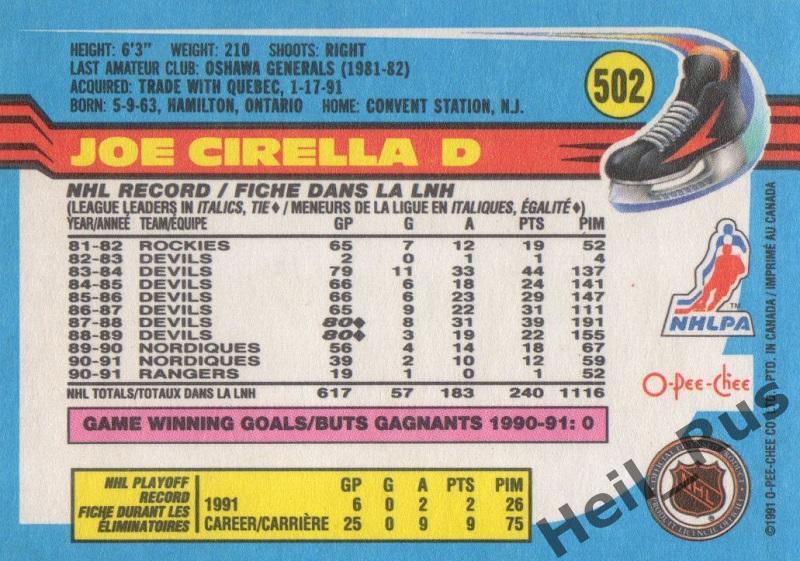 Хоккей. Карточка Joe Cirella/Джо Сирелла (New York Rangers / Рейнджерс) НХЛ/NHL 1