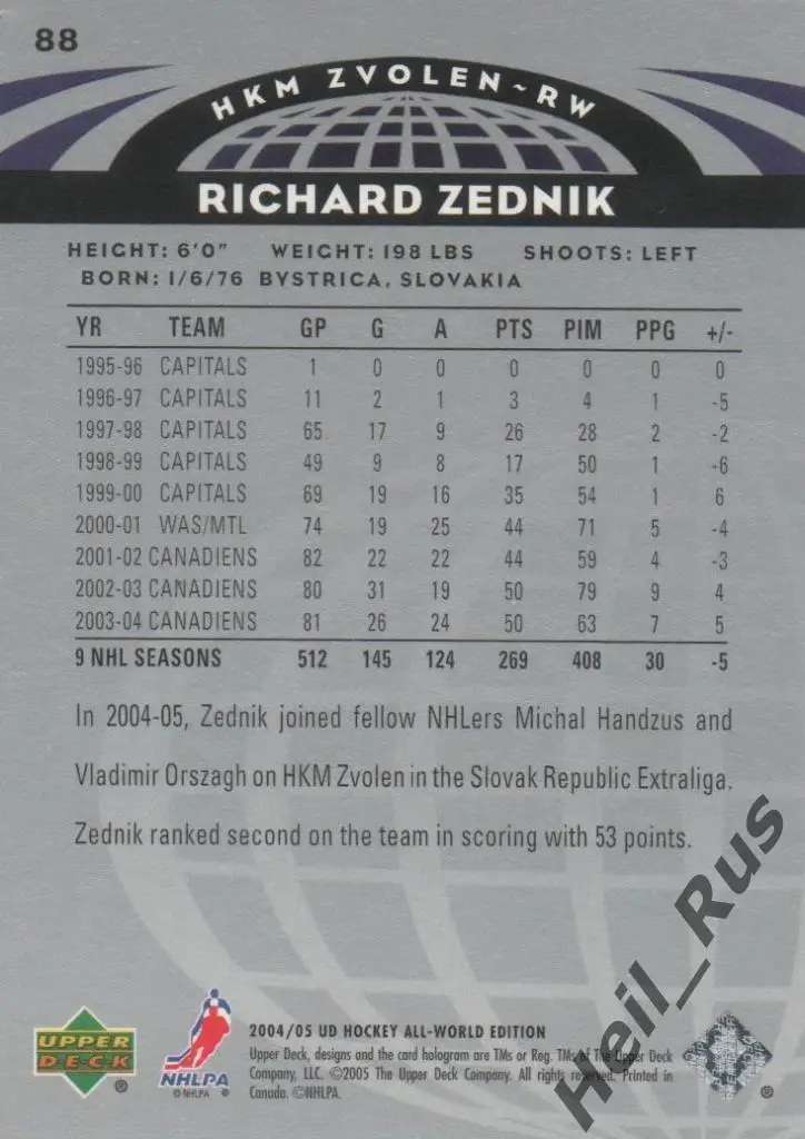 Хоккей. Карточка Рихард Зедник (HKM Zvolen, Локомотив Ярославль) НХЛ/NHL, КХЛ 1