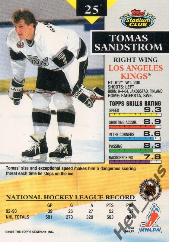 Хоккей. Карточка Tomas Sandstrom/Томас Сандстрем Los Angeles Kings/Кингз НХЛ/NHL 1