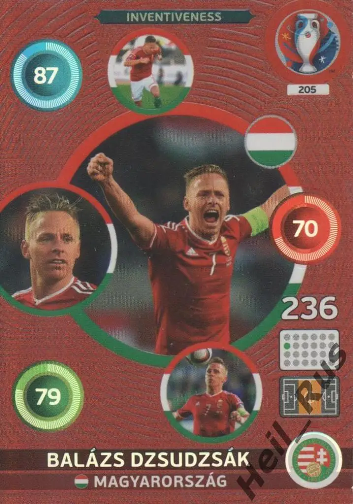 Футбол Карточка Балаж Джуджак (Венгрия/Динамо Москва/Анжи) Panini ЕВРО/EURO 2016