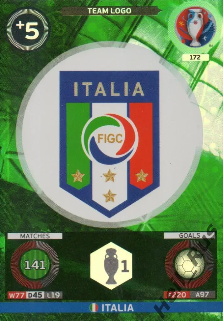 Футбол. Карточка Team Logo Italia / Логотип Италия Euro/Евро 2016 Panini/Панини