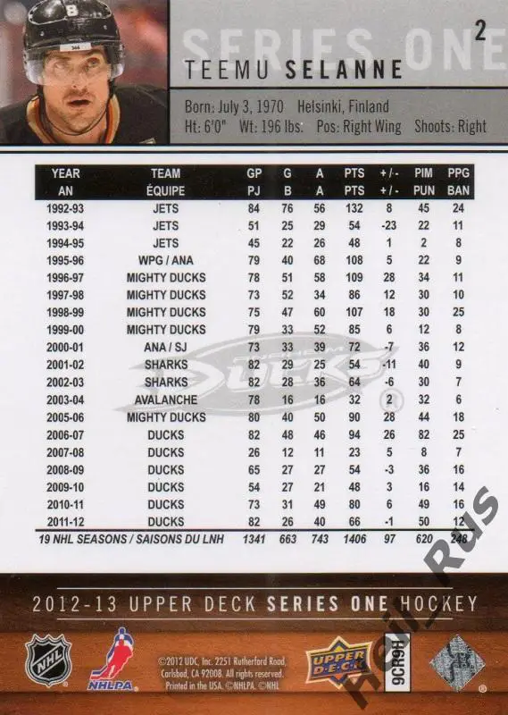 Хоккей. Карточка Teemu Selanne/Теему Селянне Anaheim Ducks/Анахайм Дакс НХЛ/NHL 1