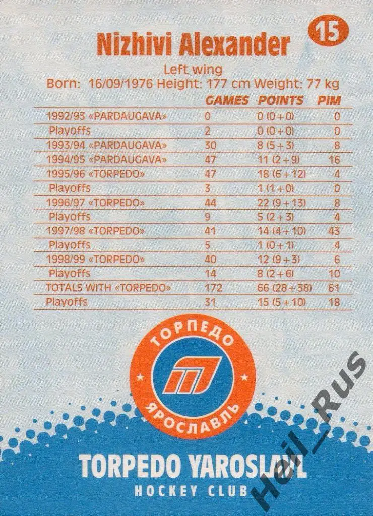 Хоккей. Карточка Александр Ниживий (Торпедо / Локомотив Ярославль) 1999/00 1