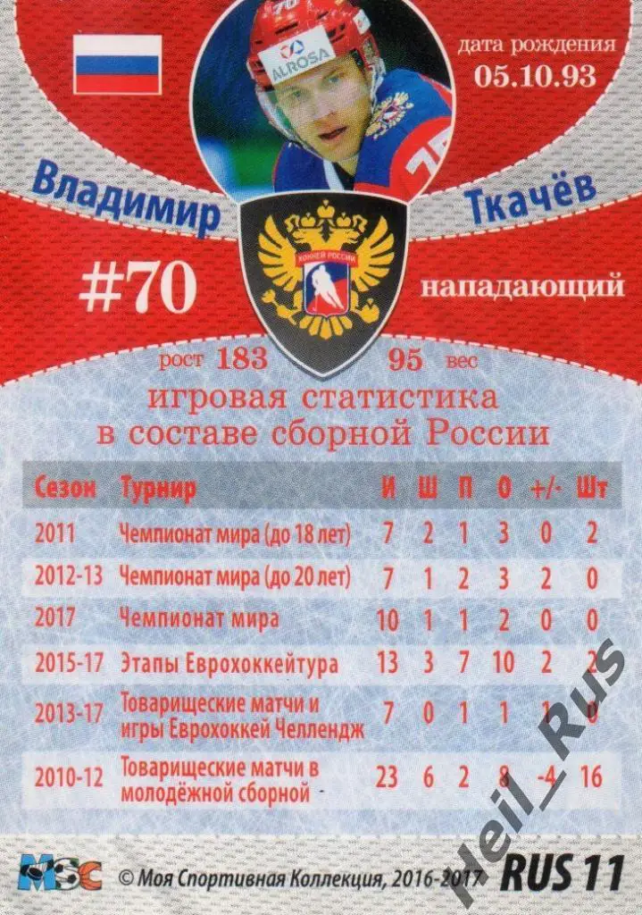 Хоккей Карточка Владимир Ткачев (Россия, Локомотив Ярославль/Ак Барс Казань) КХЛ 1