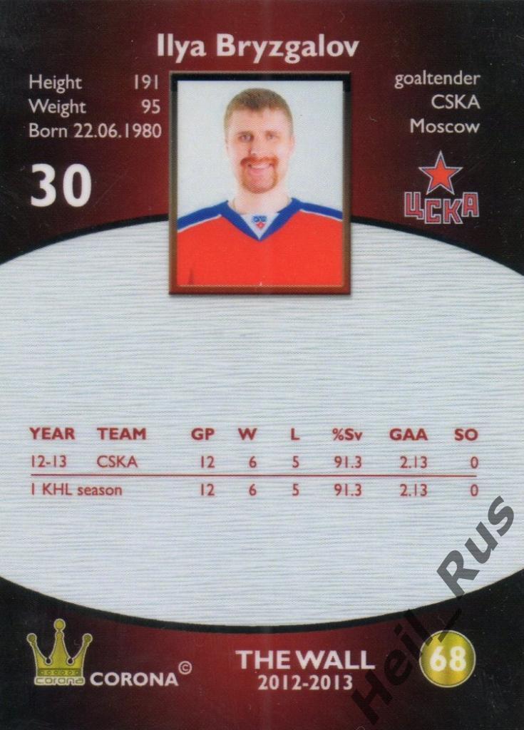Хоккей. Карточка Илья Брызгалов (ЦСКА Москва) КХЛ/KHL сезон 2012/13 1