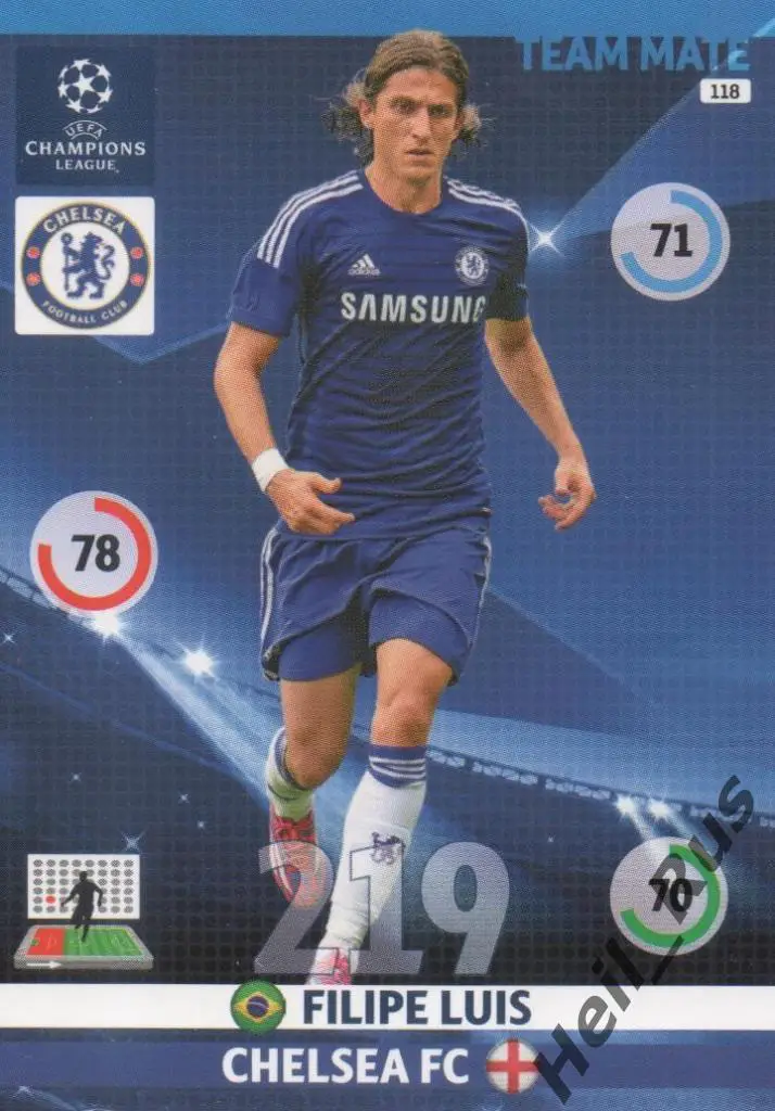 Футбол. Карточка Filipe Luis / Филипе Луис (Челси) Лига Чемпионов 2014-15 Panini