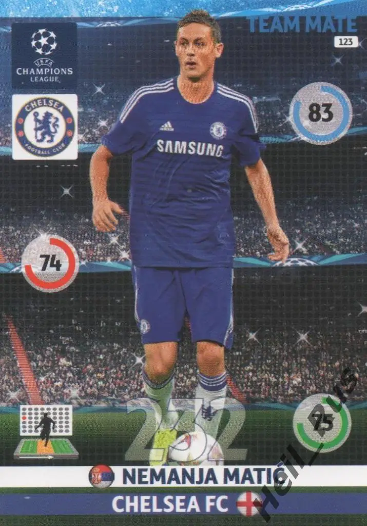 Футбол. Карточка Nemanja Matic/Неманья Матич Челси Лига Чемпионов 2014-15 Panini