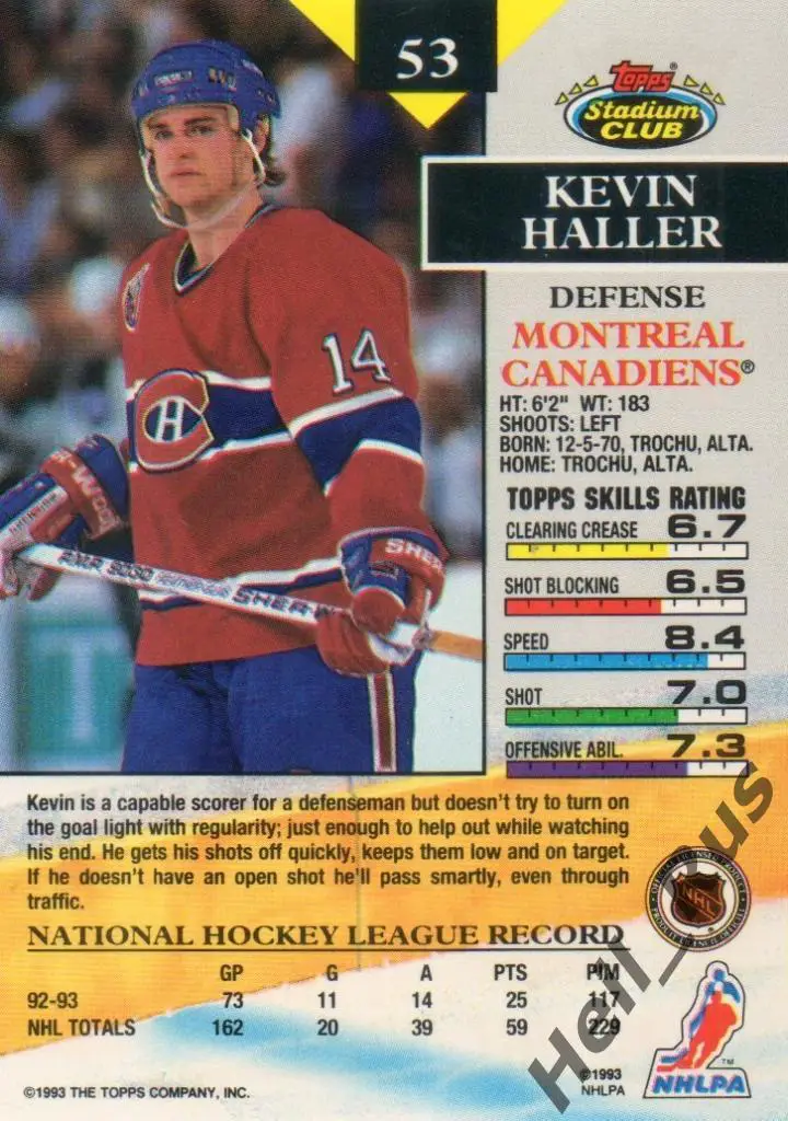 Хоккей. Карточка Kevin Haller/Кевин Холлер (Montreal Canadiens/Монреаль) НХЛ/NHL 1