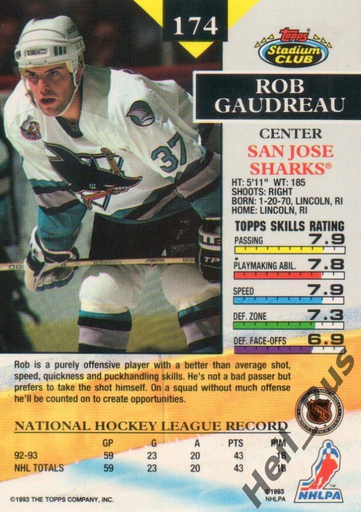 Хоккей. Карточка Rob Gaudreau/Роб Годро (San Jose Sharks/Сан-Хосе Шаркс) НХЛ/NHL 1
