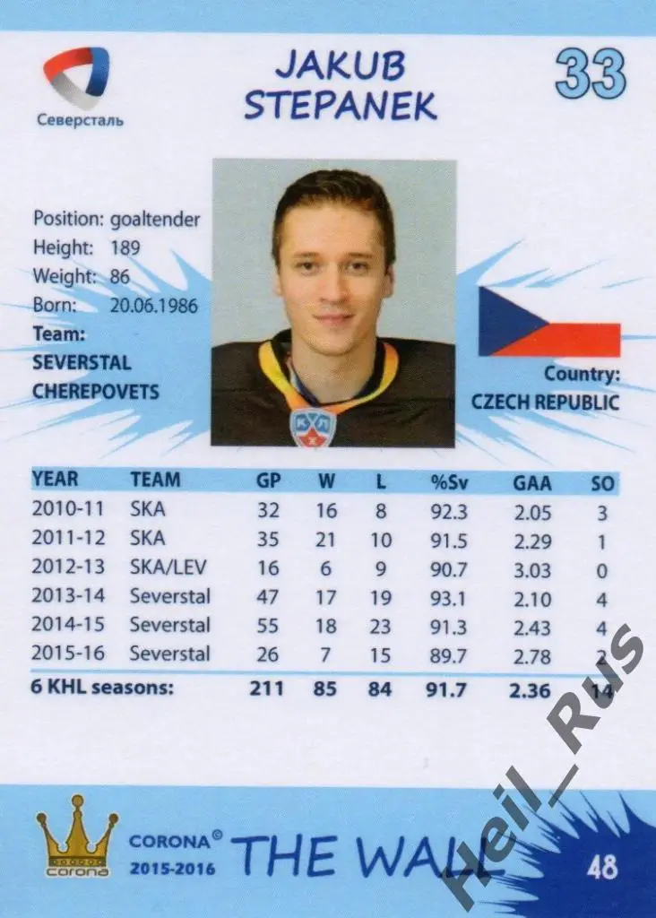 Хоккей. Карточка Якуб Штепанек (Северсталь Череповец) КХЛ/KHL сезон 2015/16 1
