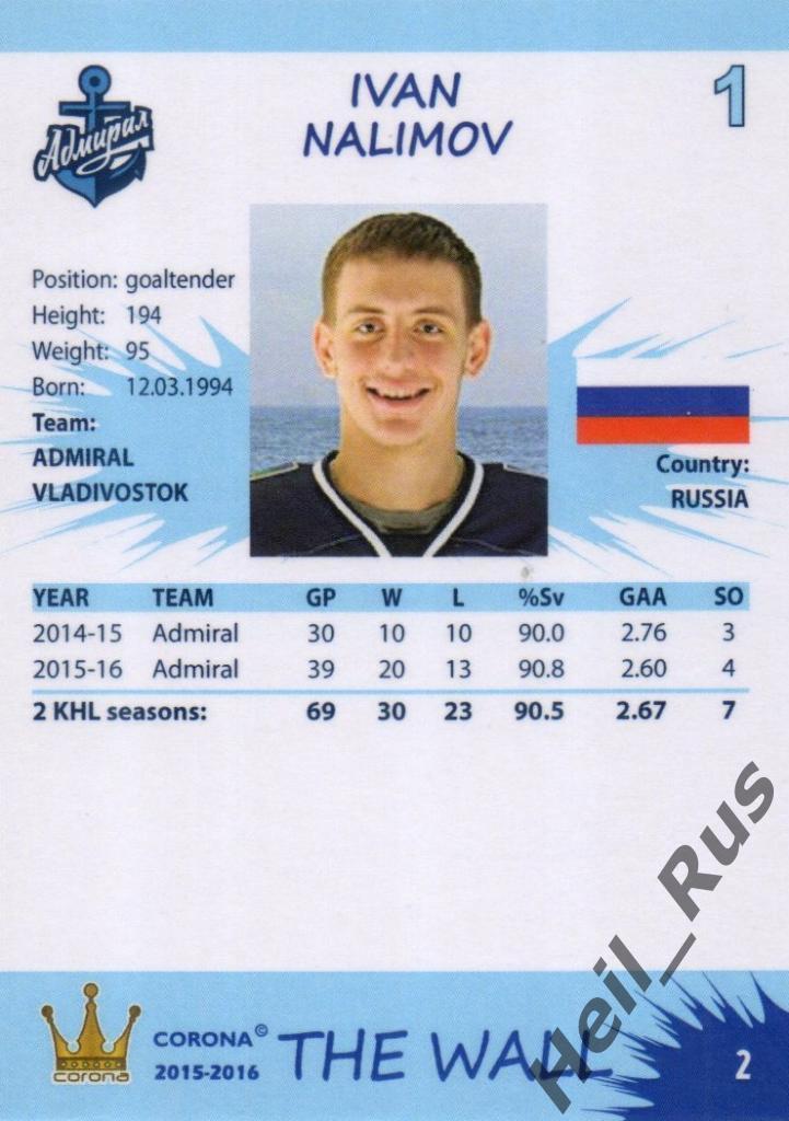 Хоккей. Карточка Иван Налимов (Адмирал Владивосток) КХЛ/KHL сезон 2015/16 1
