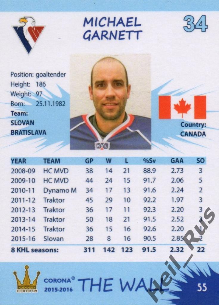 Хоккей. Карточка Майкл Гарнетт (Слован Братислава) КХЛ/KHL сезон 2015/16 1