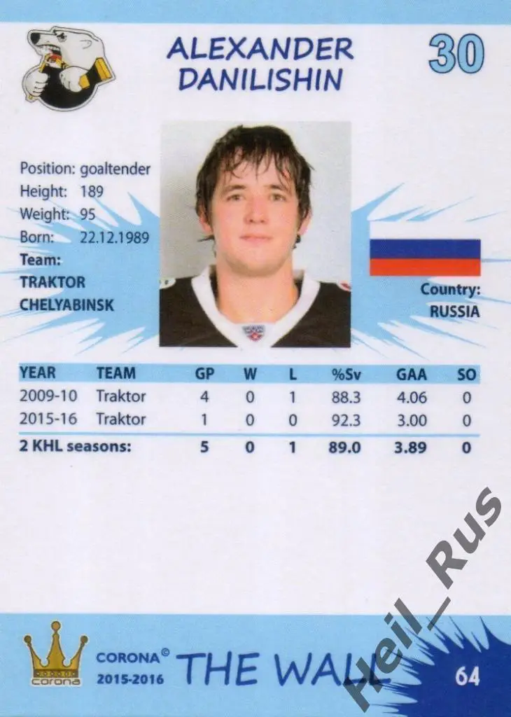Хоккей. Карточка Александр Данилишин (Трактор Челябинск) КХЛ/KHL сезон 2015/16 1