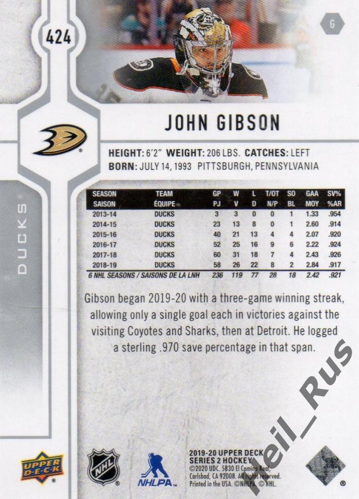 Хоккей. Карточка John Gibson / Джон Гибсон (Anaheim Ducks/Анахайм Дакс) НХЛ/NHL 1