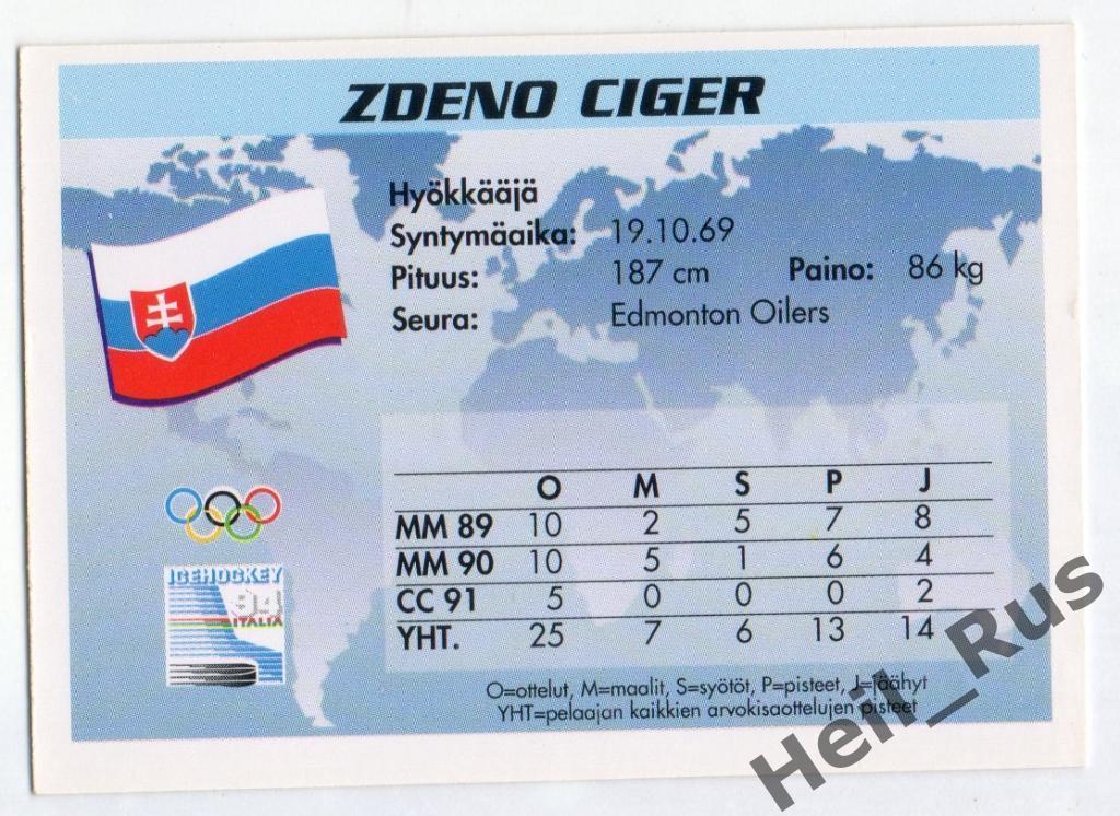 Хоккей. Карточка Zdeno Ciger/Здено Цигер (Словакия, Edmonton Oilers) НХЛ/NHL 1