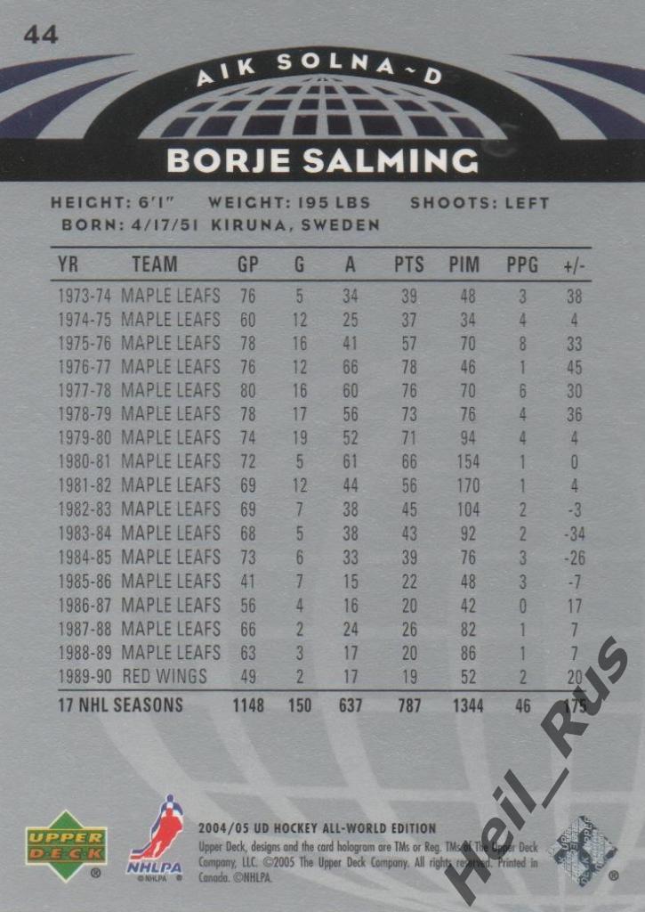 Хоккей. Карточка Borje Salming / Берье Сальминг (AIK Solna / АИК Сольна) НХЛ/NHL 1