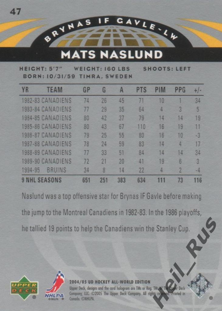 Хоккей. Карточка Mats Naslund / Матс Неслунд (Brynas IF Gavle/Брюнес ИФ) НХЛ/NHL 1