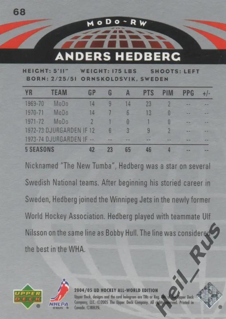 Хоккей. Карточка Anders Hedberg / Андерс Хедберг (MoDo / МОДО) НХЛ/NHL 1