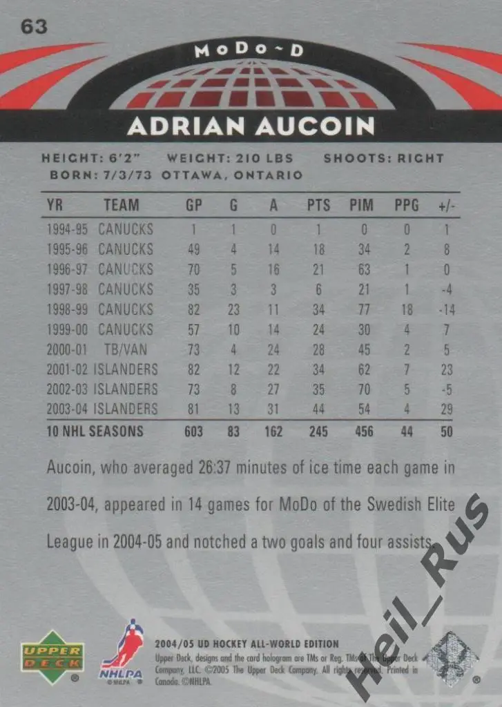 Хоккей. Карточка Adrian Aucoin / Эдриан Окойн (MoDo / МОДО) НХЛ/NHL 2004-05 1