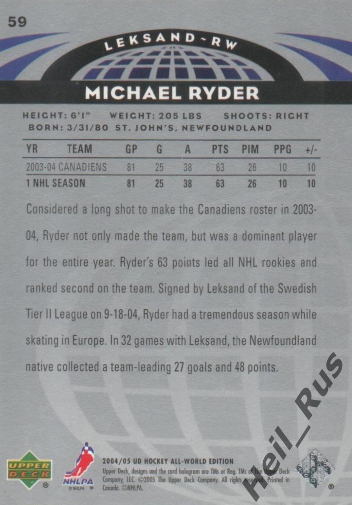 Хоккей. Карточка Michael Ryder/Майкл Райдер (Leksand/Лександ, Монреаль) НХЛ/NHL 1