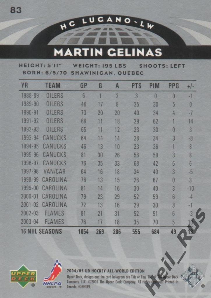 Хоккей. Карточка Martin Gelinas / Мартен Желина (HC Lugano / ХК Лугано) НХЛ/NHL 1