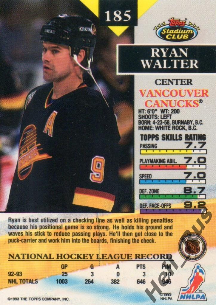 Хоккей. Карточка Ryan Walter/Райан Уолтер (Vancouver Canucks / Ванкувер) НХЛ/NHL 1