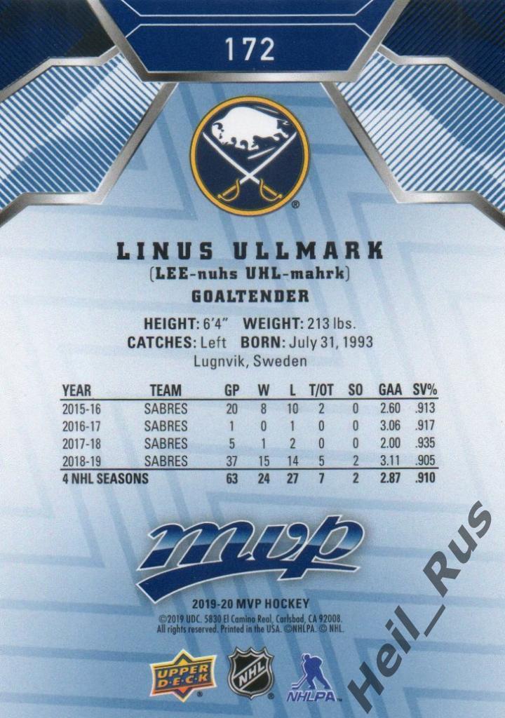 Хоккей. Карточка Linus Ullmark/Линус Улльмарк (Buffalo Sabres / Баффало) НХЛ/NHL 1