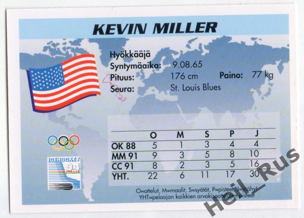 Хоккей. Карточка Kevin Miller / Кевин Миллер (USA/США, St. Louis Blues) НХЛ/NHL 1