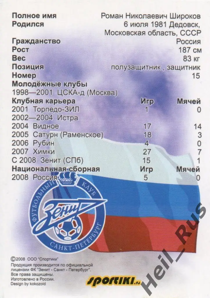 Футбол. Карточка Роман Широков (Зенит Санкт-Петербург, Спартак, ЦСКА, Краснодар) 1