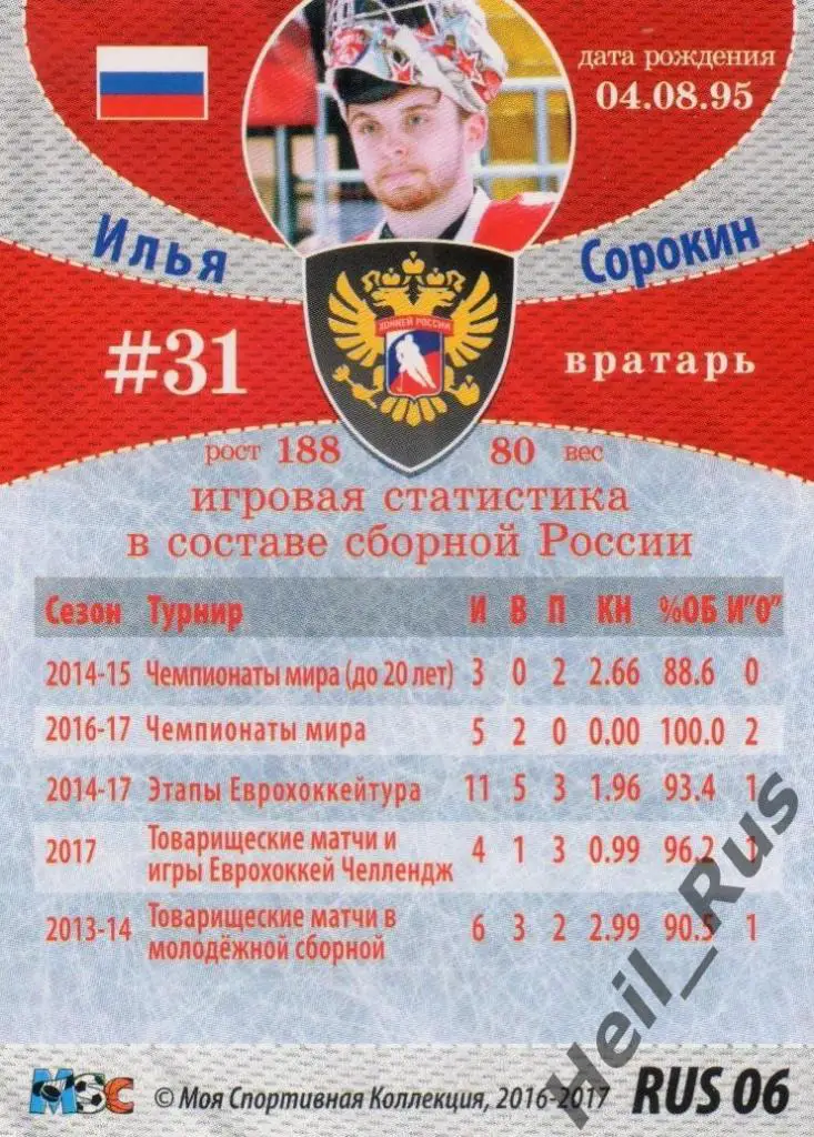 Хоккей. Карточка Илья Сорокин Россия, ЦСКА Москва, Металлург Новокузнецк КХЛ/НХЛ 1