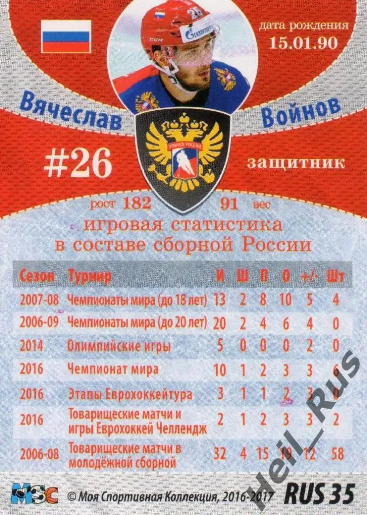 Хоккей. Карточка Вячеслав Войнов Россия, Трактор/СКА/Авангард, Динамо Москва КХЛ 1