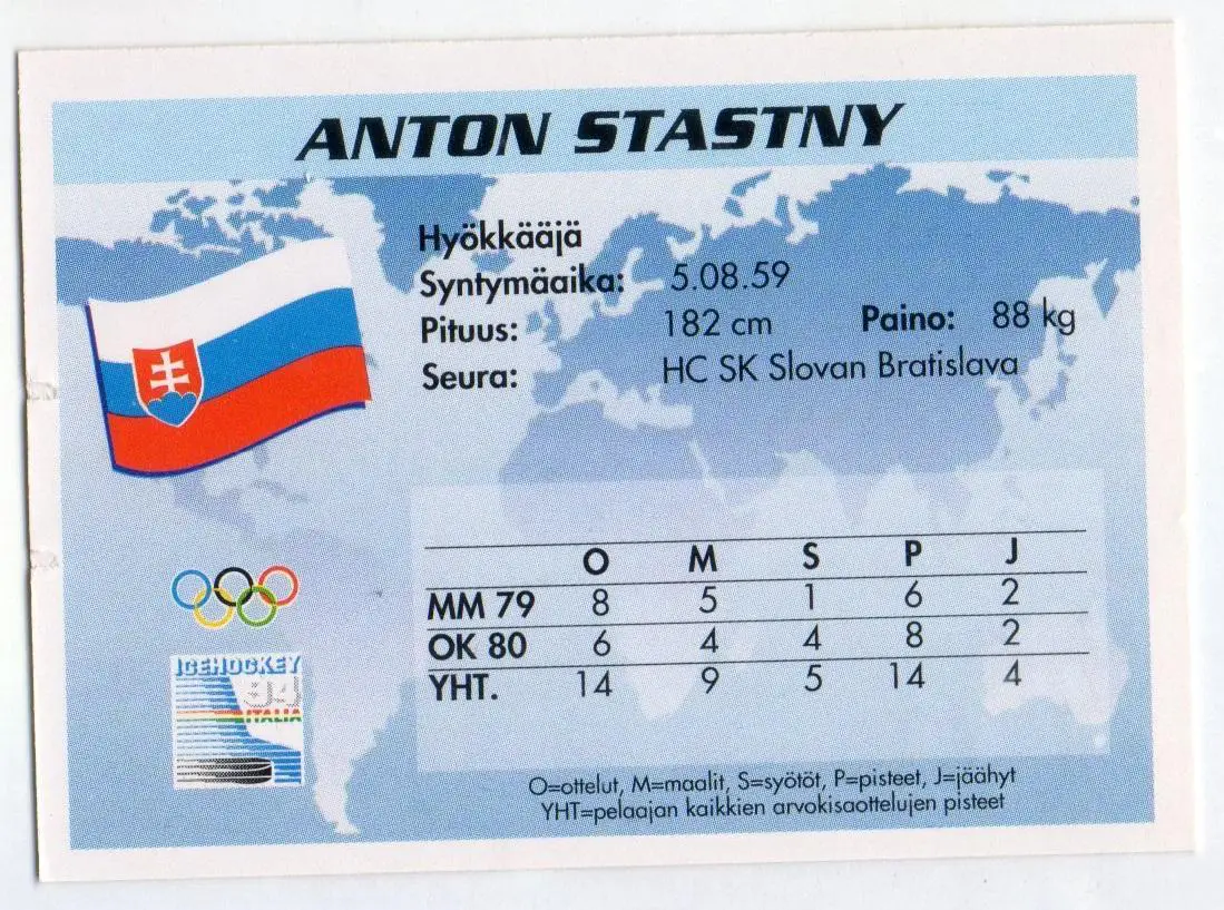 Хоккей. Карточка Anton Stastny/Антон Штястны (Словакия, Слован Братислава) 1994 1