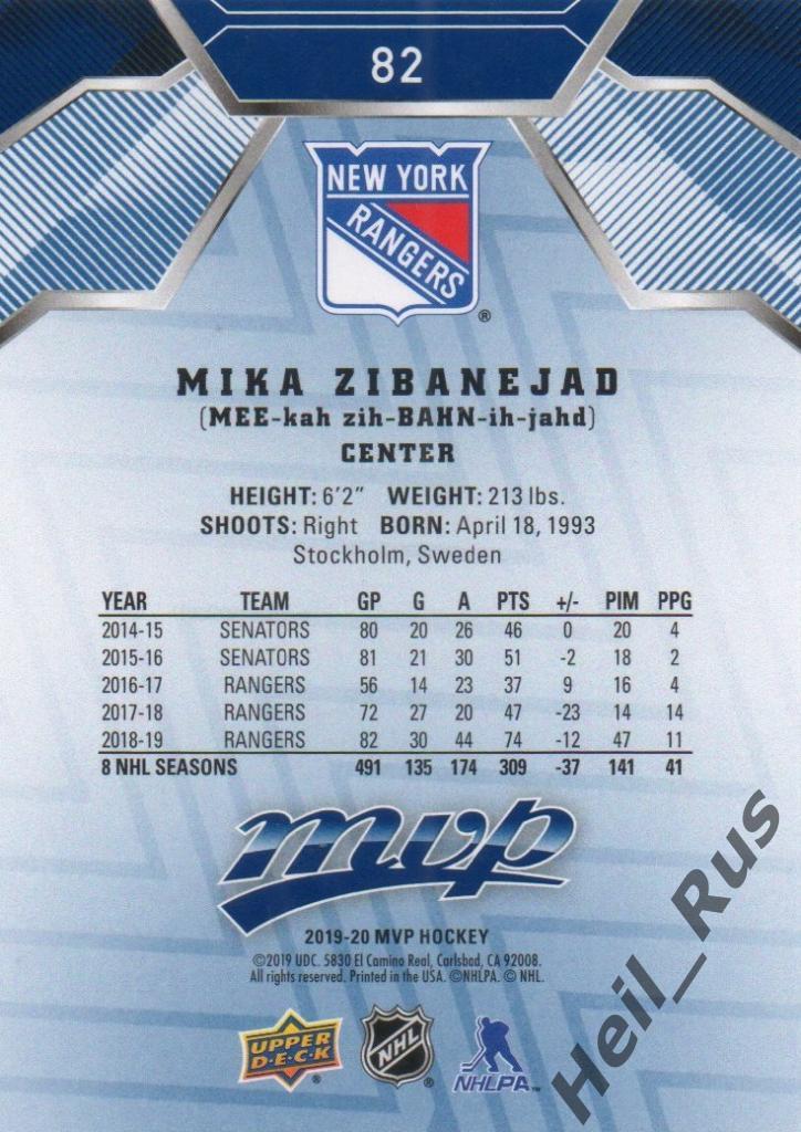 Хоккей. Карточка Mika Zibanejad/Мика Зибанежад (New York Rangers) НХЛ/NHL 1