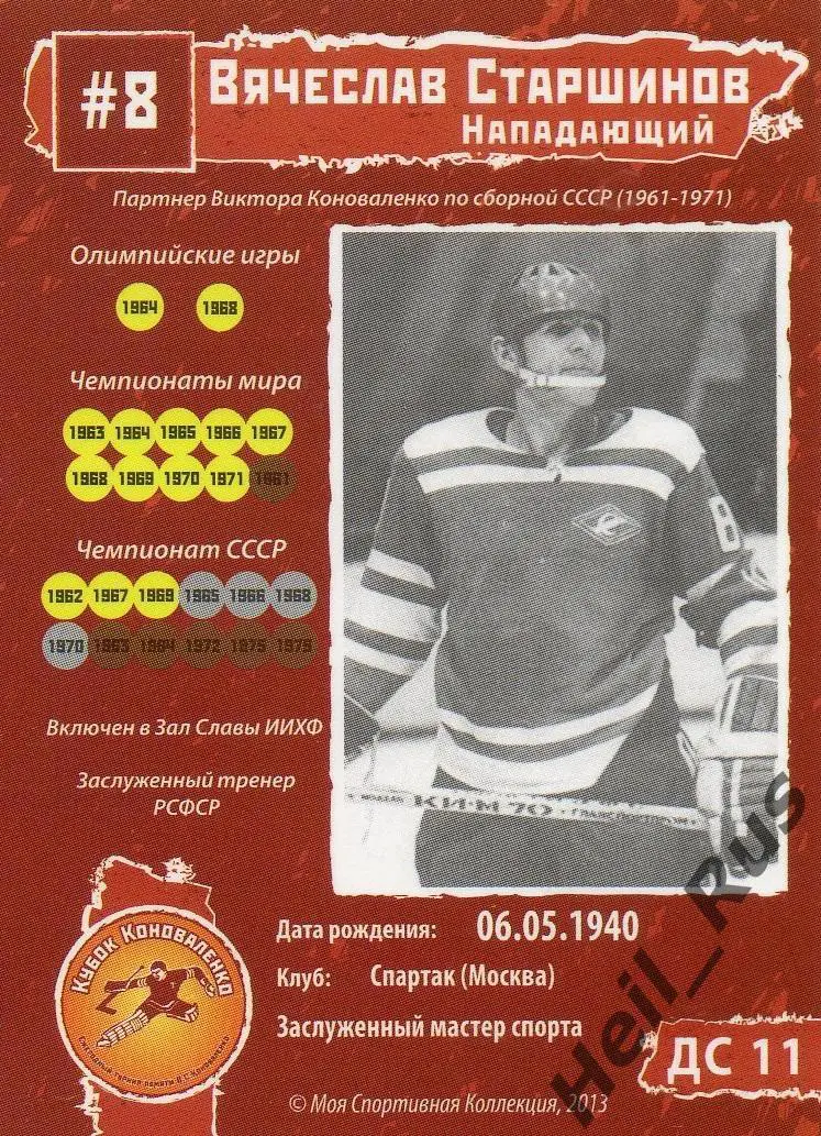 Хоккей. Карточка Вячеслав Старшинов (СССР / Россия, Спартак Москва) 1
