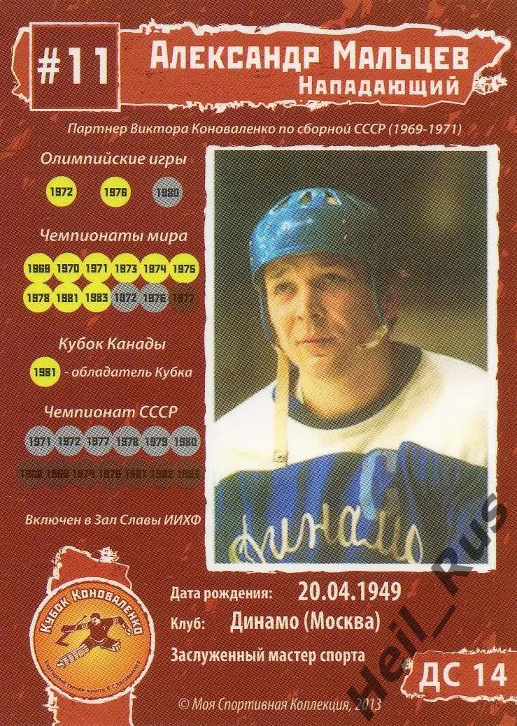 Хоккей. Карточка Александр Мальцев (СССР / Россия, Динамо Москва, Олимпия) 1