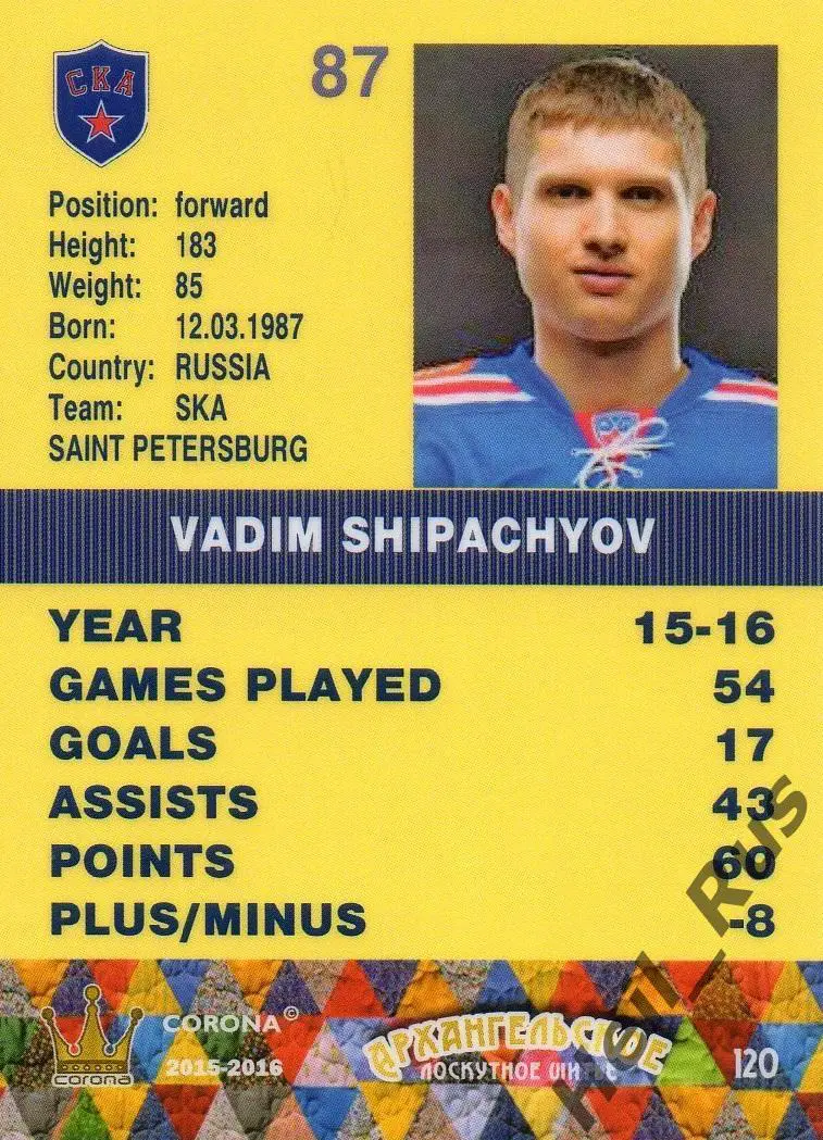Хоккей. Карточка Вадим Шипачев (СКА Санкт-Петербург) КХЛ/KHL Русские Традиции 1