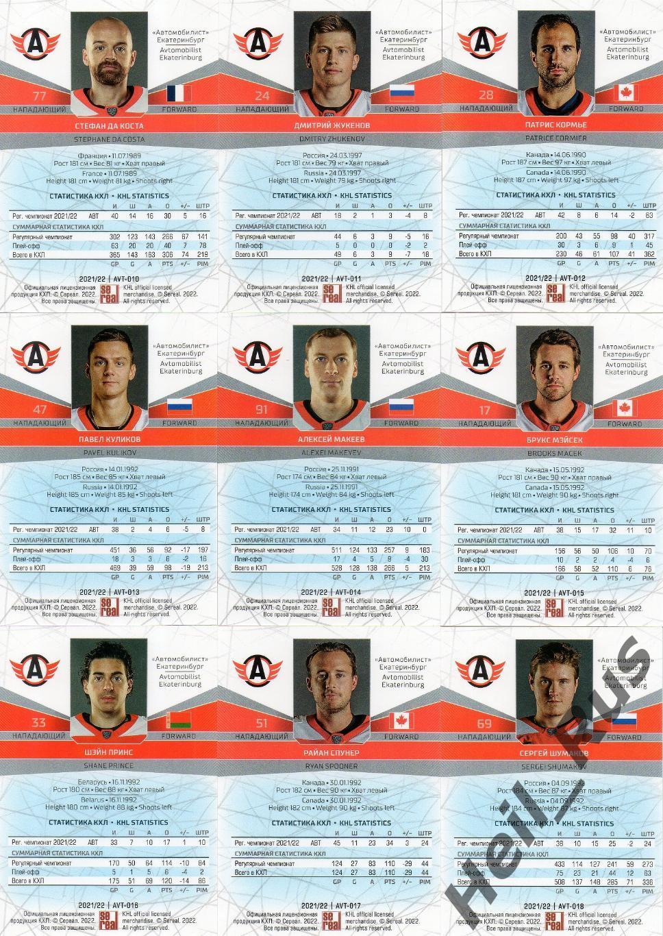 Хоккей. Автомобилист Екатеринбург 18 карточек КХЛ сезон 2021/22 Трямкин, Шумаков 3