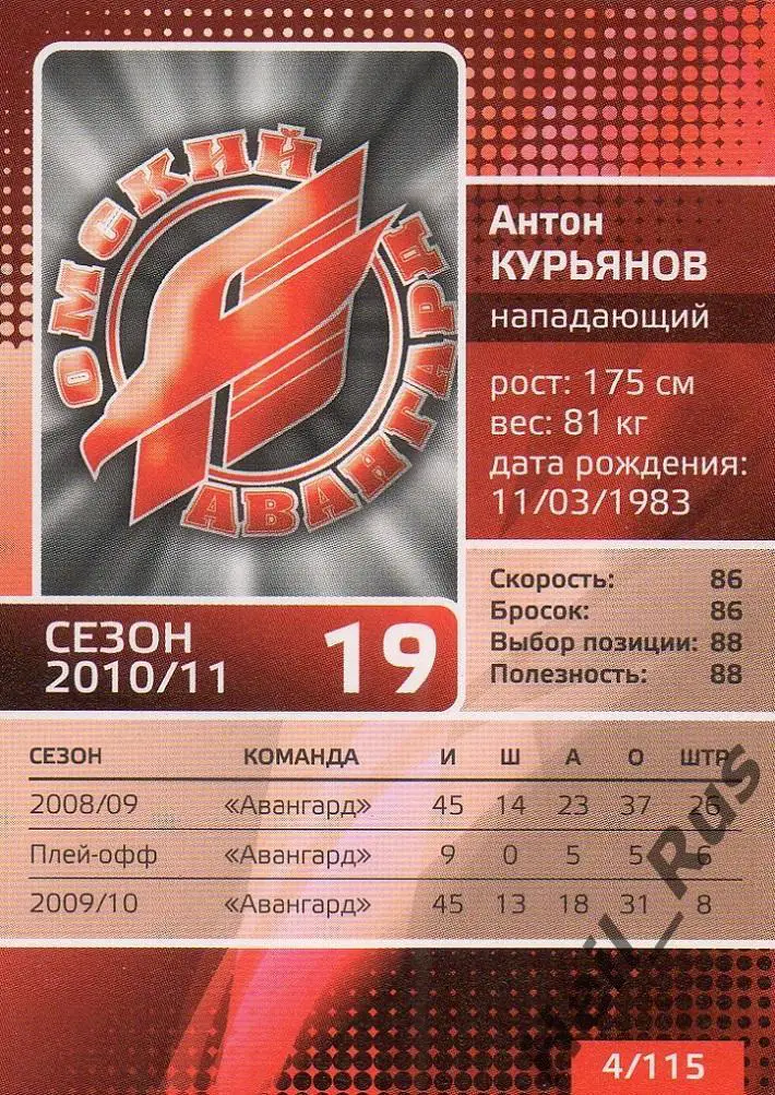 Хоккей. Карточка Антон Курьянов (Авангард Омская область) КХЛ/KHL сезон 2010/11 1