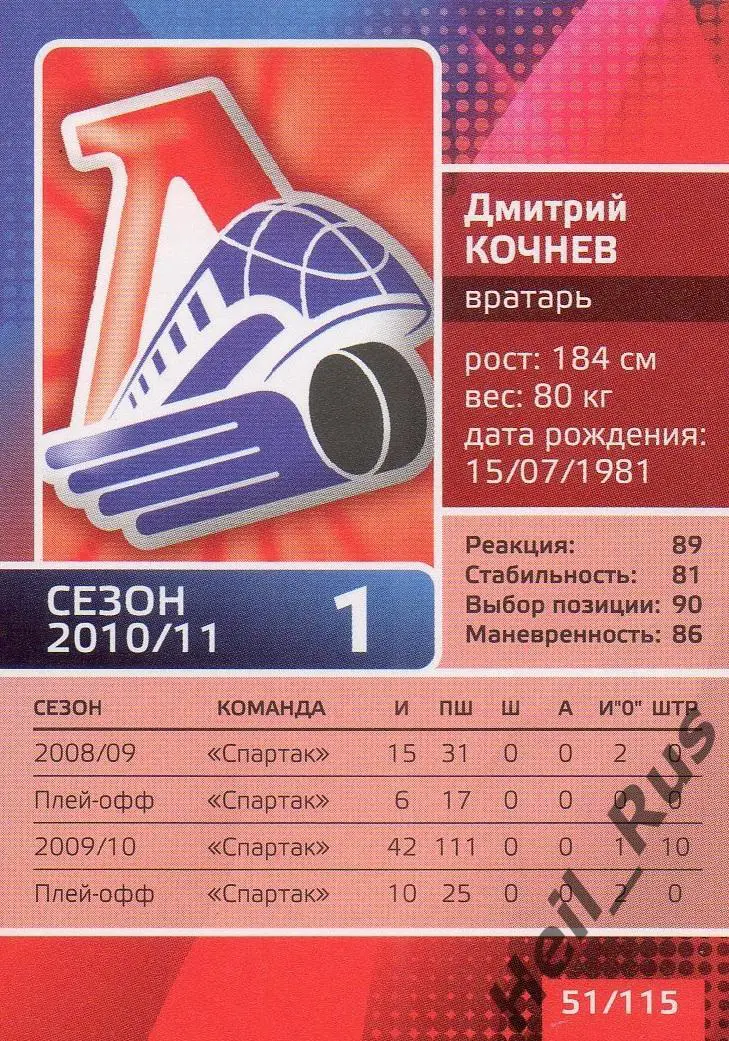 Хоккей. Карточка Дмитрий Кочнев (Локомотив Ярославль) КХЛ/KHL сезон 2010/11 1