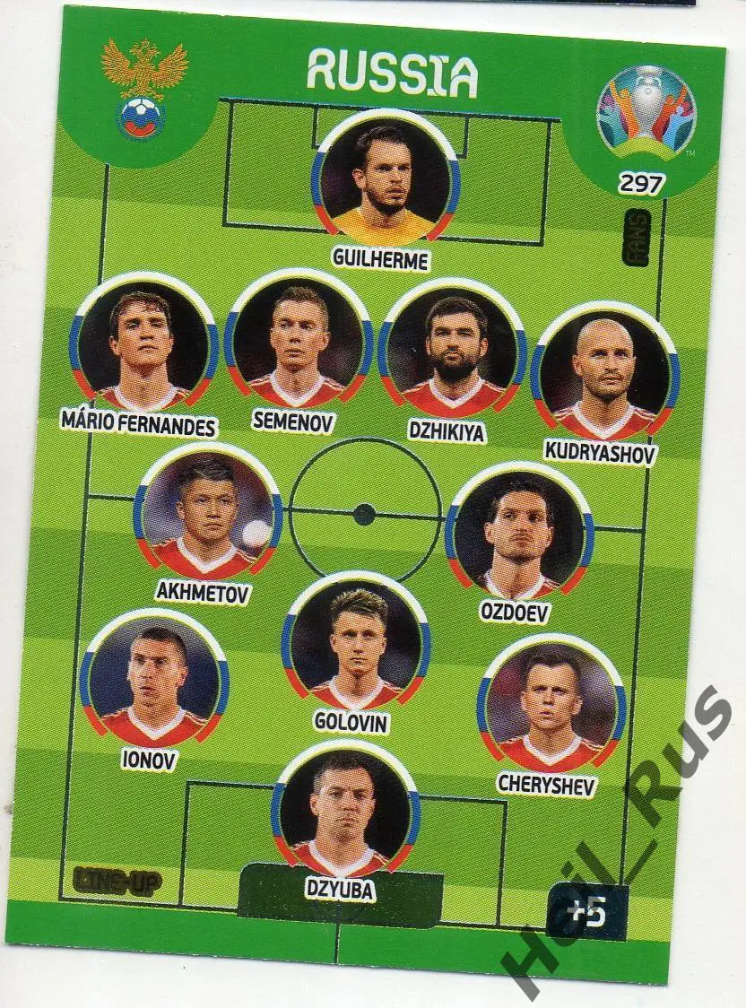 Футбол. Карточка сборная Россия (Line-Up Russia) на Euro/Евро 2020 Panini/Панини