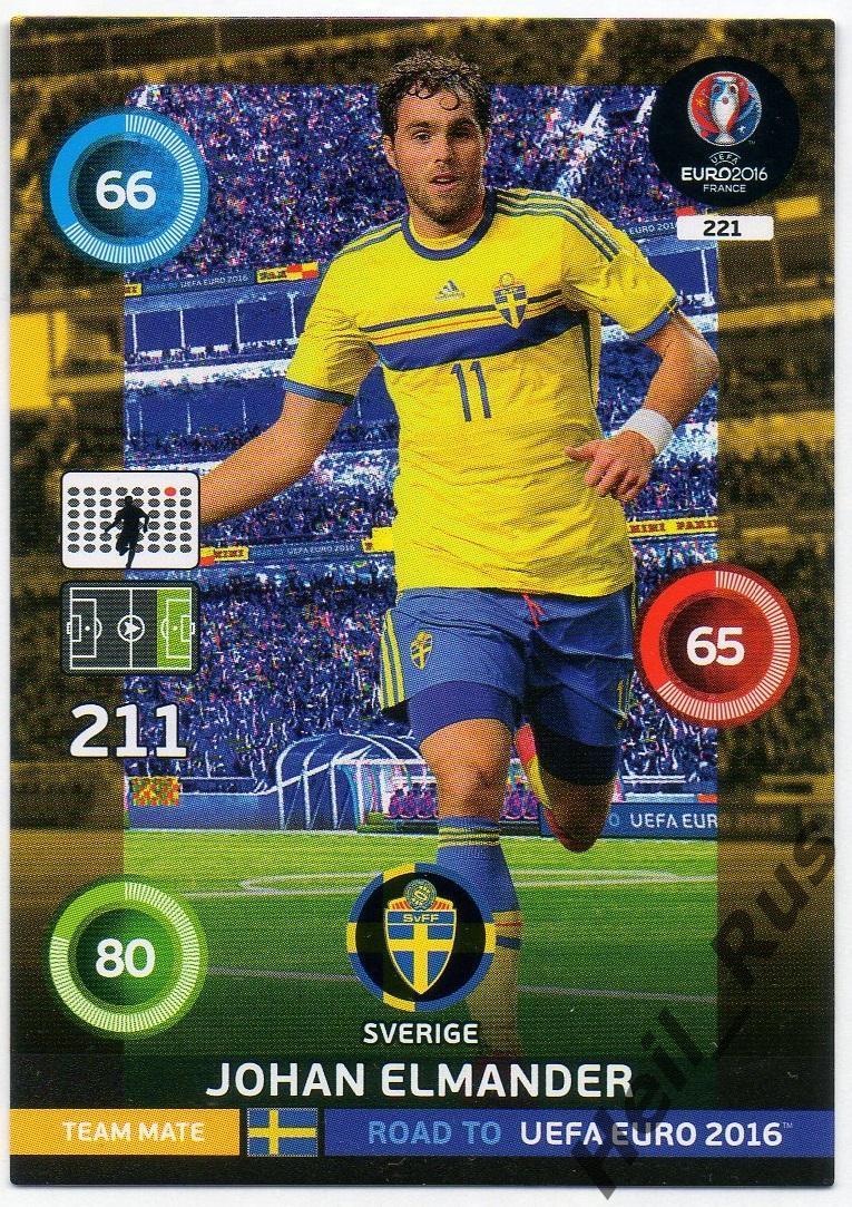 Футбол. Карточка Johan Elmander/Юхан Эльмандер (Швеция) Euro/Евро 2016 Panini